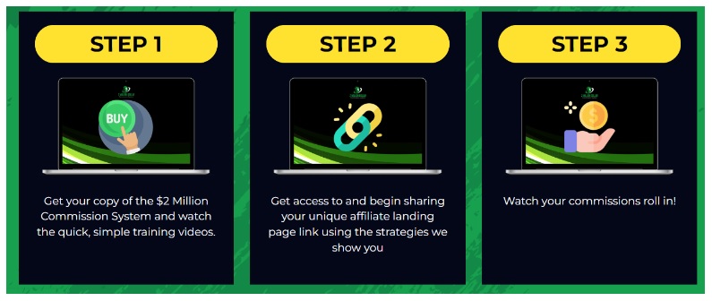 2 Million Dollar Commission System