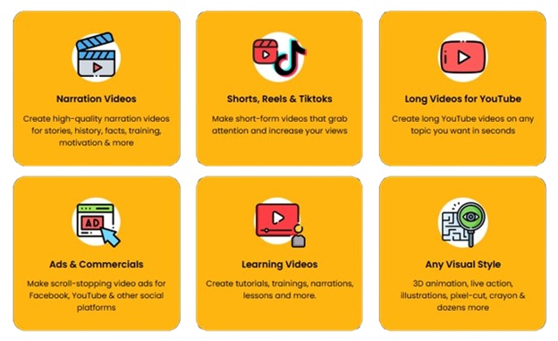 Types of Vidatia Videos